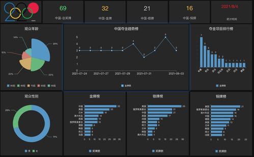 數(shù)據(jù)可視化分析工具評(píng)測(cè) DataEase開源新貴 vs.帆軟FineBI老牌產(chǎn)品——數(shù)據(jù)處理和存儲(chǔ)支持服務(wù)對(duì)比